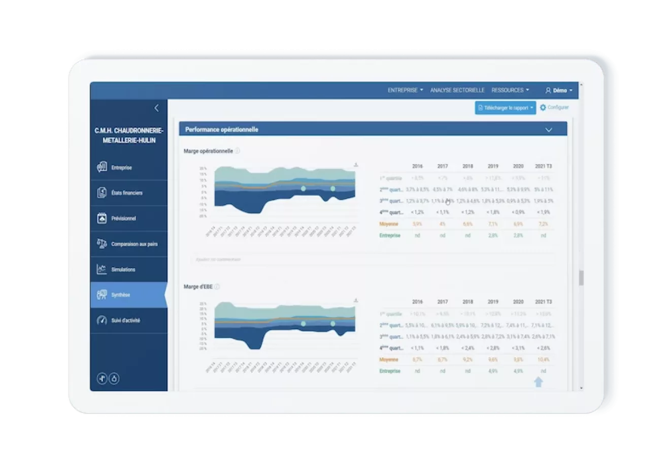 Partenaire MyUnisoft Forekasts