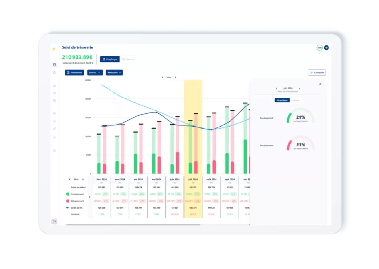Ecran logiciel partenaire MyUnisoft Heelio