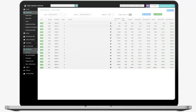 Produits MyU Gestion Interne Workflow Facturation 2 (1)