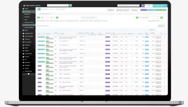 Produits MyU Gestion Interne Workflow Facturation 2