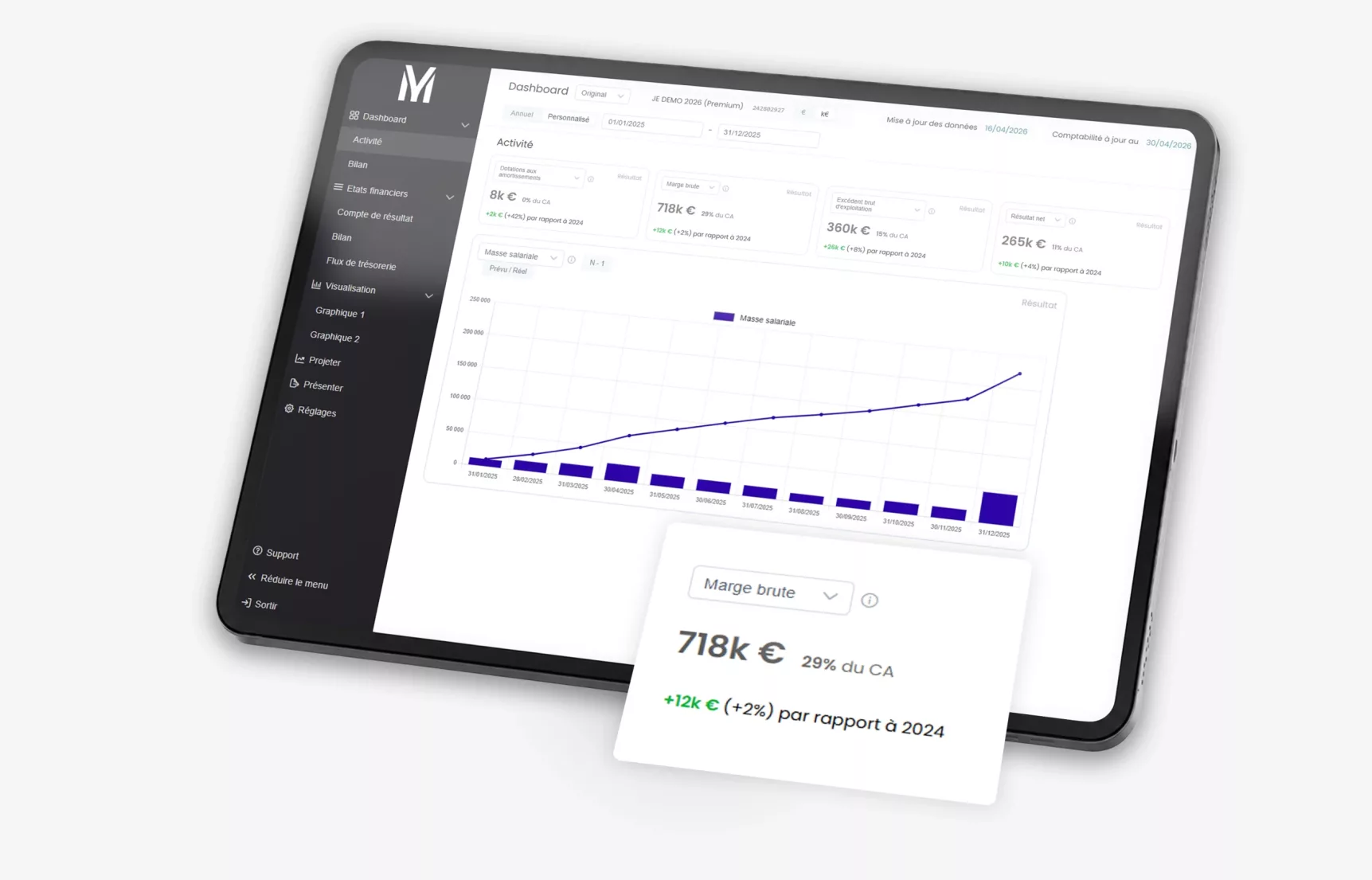 Produits MyUPilotage Financier Header