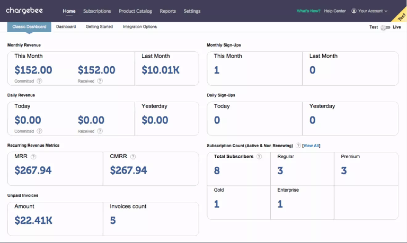Ecran logiciel partenaire MyUnisoft Chargebee