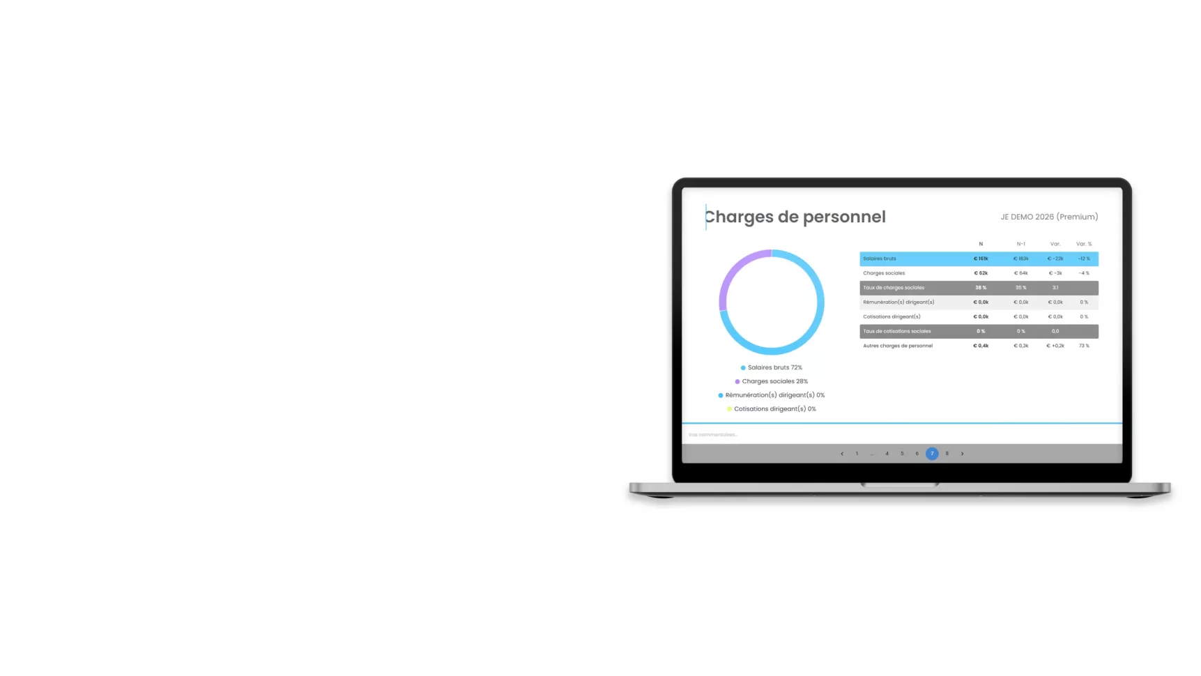 myunisoft-EC-BesoinsJeVeuxRendreLaFinanceVisuelle-Contexte