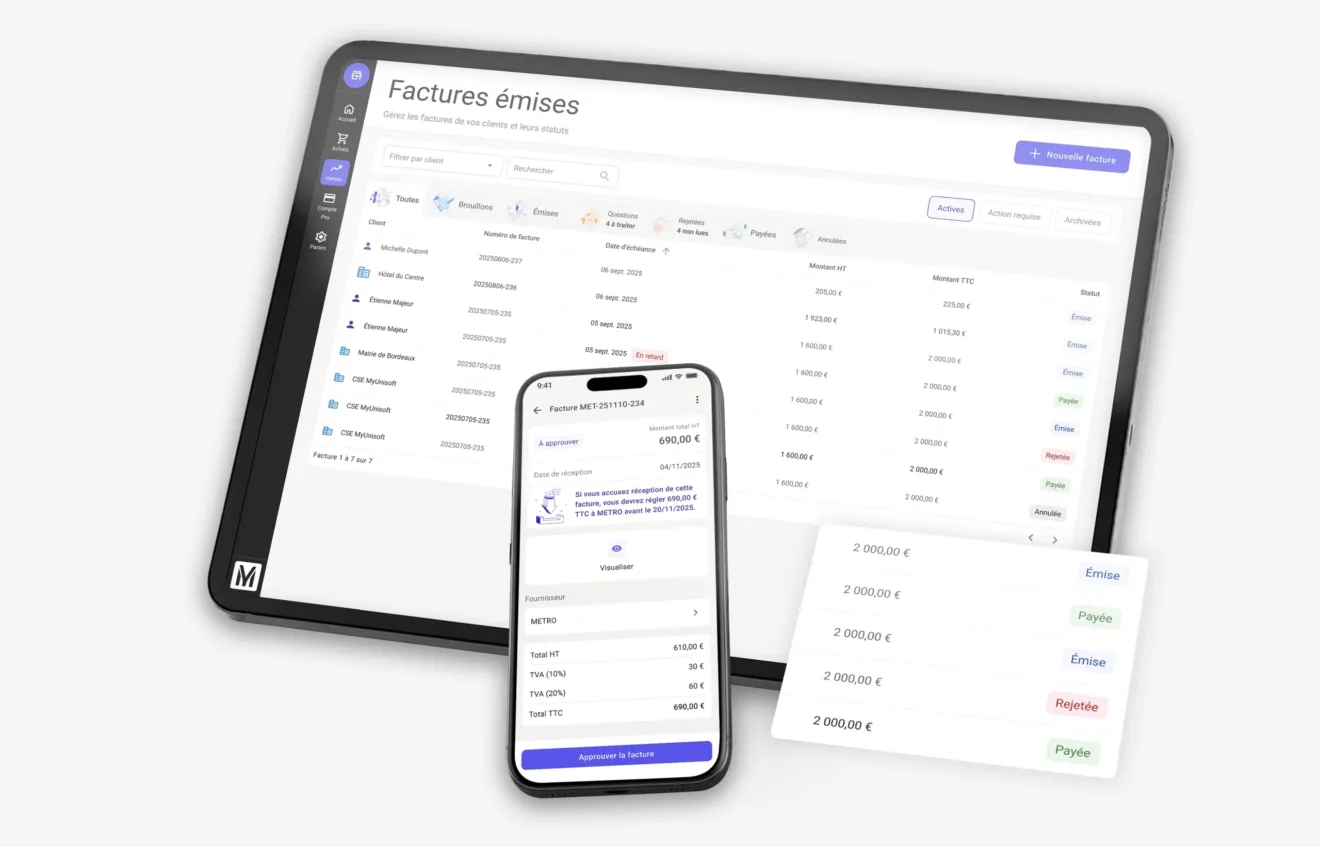 Interface MyUnisoft affichée sur ordinateur et smartphone pour suivre les factures émises, gérer la facturation et piloter l’activité financière de l’entreprise MyU gestion First