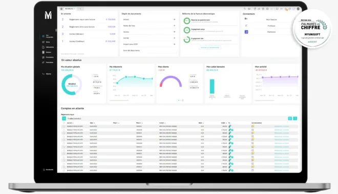 Interface MyUnisoft affichant un tableau de bord comptable avec indicateurs, suivi d’activité et factures traitées, illustrant la génération automatique des écritures comptables après validation des factures