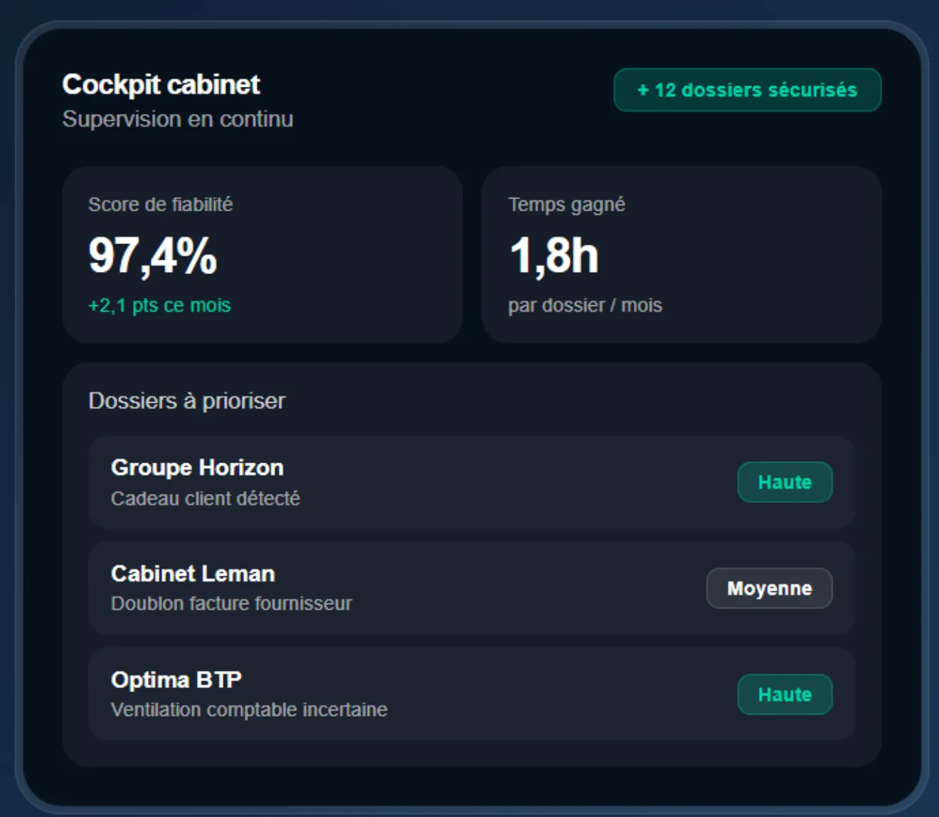 Ecran logiciel MyDecisio