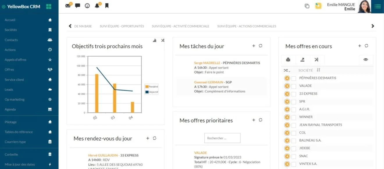 Ecran logiciel YelloBox