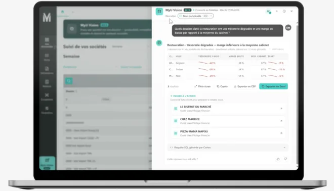 Alertes financières MyU Vision signalant les clients en trésorerie dégradée à contacter en priorité