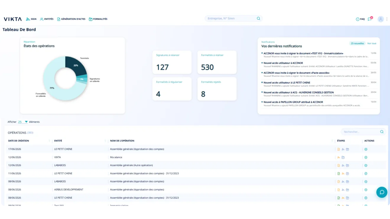 Ecran Partenaire MyUnisoft VIKTA